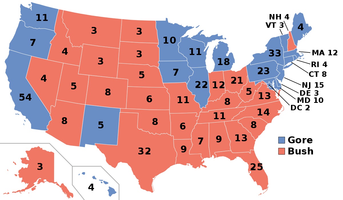 United States Electoral College – CONCLUSION