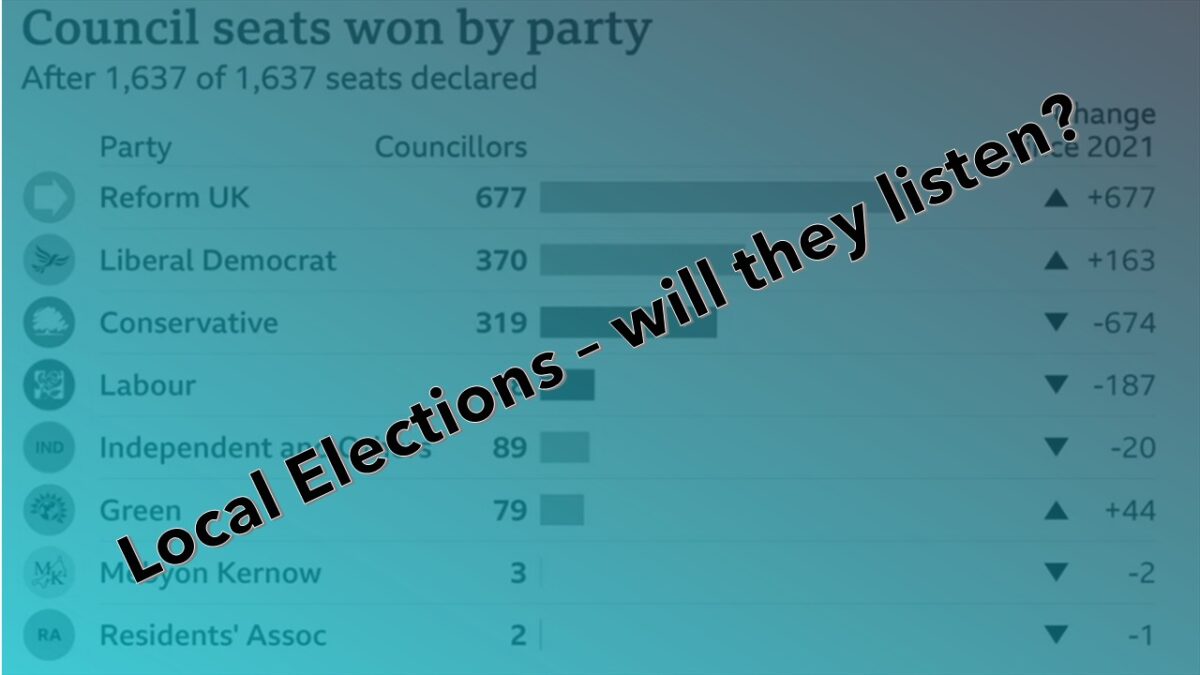 Local Elections – will they listen?